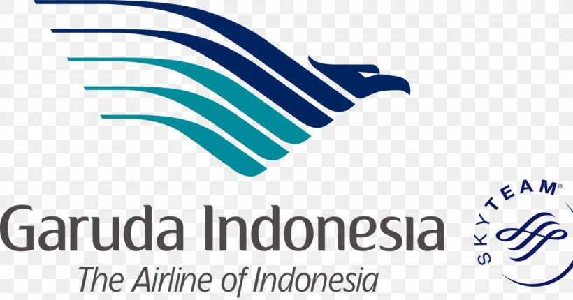 Garuda Indonesia